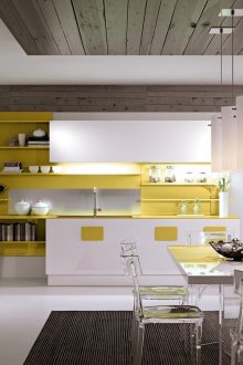 Високотехнологични кухненски тела