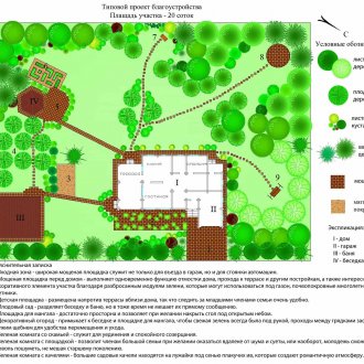 Разположение 20 хектара