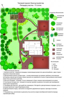 Разположение на парцел в близост до къщата 15 декара