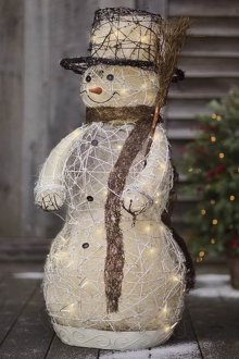 Подреждане на мебели в спалнята