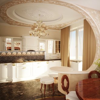 Класически модел на тавана