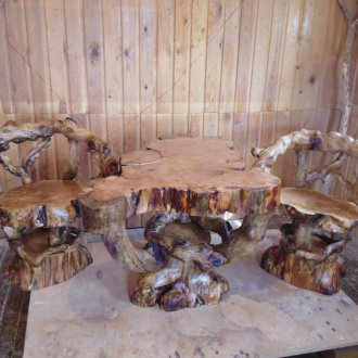 Мебели от разфасовки