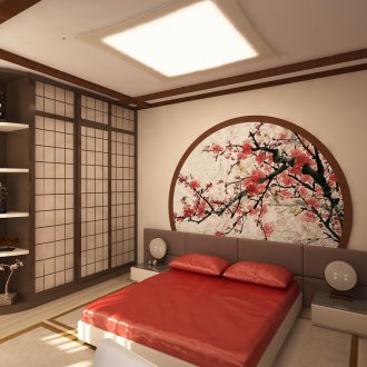 Sakura on the wall of a Japanese bedroom