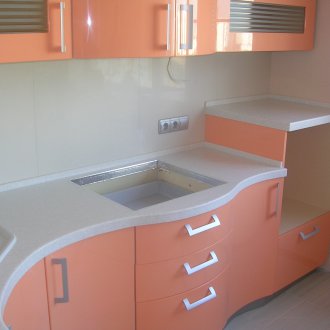 Papan skirt untuk countertop dapur