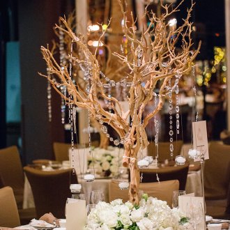 Настройка на кръгла маса