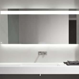 Cermin bilik mandi berteknologi tinggi