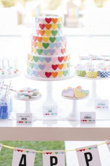 Decorating a kids birthday with a candy bar