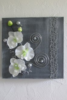 Обемна снимка на панела