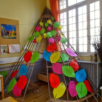 Bilden einer Ecke in einer Gruppe im Kindergarten